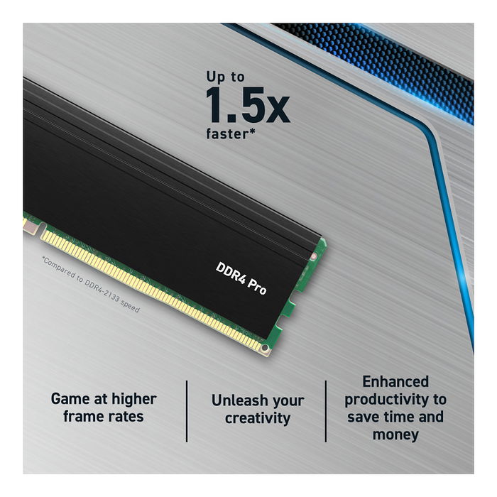 Crucial 32GB (2x16GB) DDR4 3200MHz CL22 CP2K16G4DFRA32A