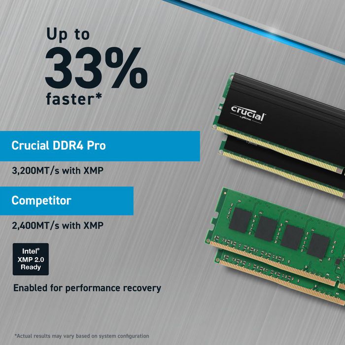 Crucial Pro CP2K16G4DFRA32A 32 GB (2 x 16 GB) DDR4 3200 MHz DIMM