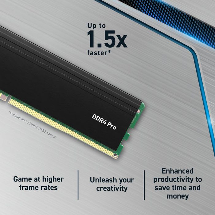 Crucial Pro CP2K16G4DFRA32A 32 GB (2 x 16 GB) DDR4 3200 MHz DIMM