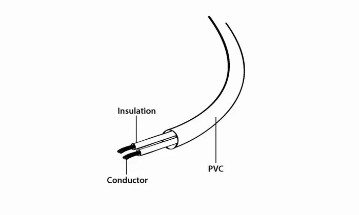 GEMBIRD Cable de alimentación PC-184-VDE con enchufe tipo C y conector C7, 1.8m, Negro