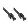 GoodConnections RNS® Patchkabel Cat. 8.1 S/FTP 0,5m Negro