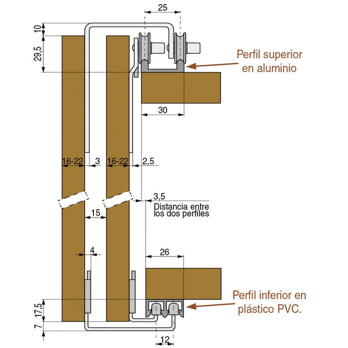 OMGE Guía Superior / Inferior Alumin-Pvc 2Mtos Abaka Omge