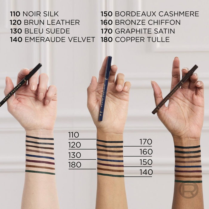 L'Oréal Paris HAUTE COULEUR lápiz de ojos Bleu Suede