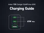 Anker 735 Charger GaNPrime 65W - Cargador de Pared USB-C 2 Puertos + USB-A 1 Puerto para Carga Rápida de Laptop MacBook, iPhone, Samsung Galaxy, iPad, Tablets, Smartphone, Negro