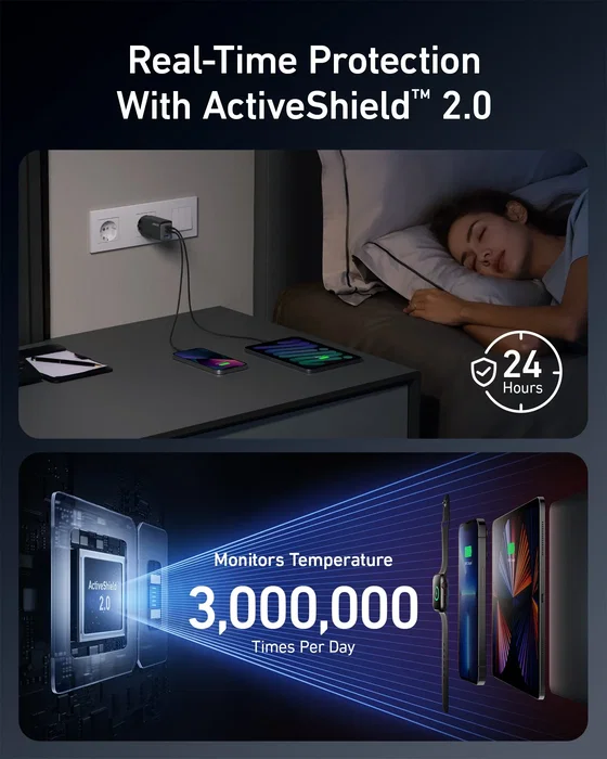 Anker 735 Charger GaNPrime 65W - Cargador de Pared USB-C 2 Puertos + USB-A 1 Puerto para Carga Rápida de Laptop MacBook, iPhone, Samsung Galaxy, iPad, Tablets, Smartphone, Negro