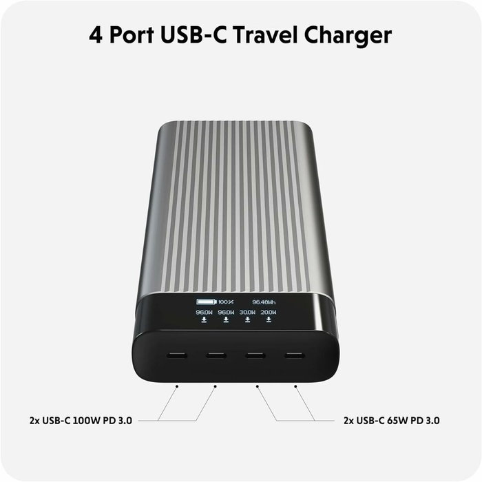 Targus Hyper HJ245B Batería Externa 27000 mAh Plata
