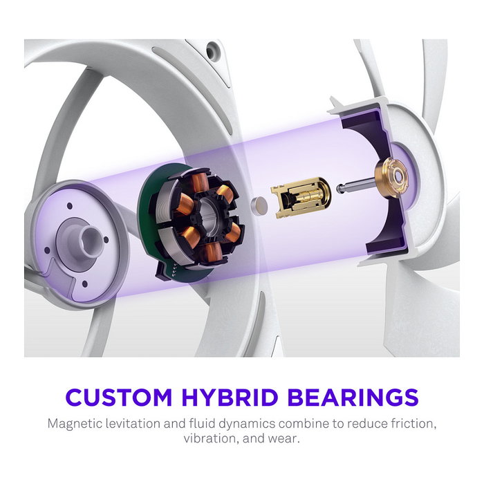 NZXT F240X RF-U24PN-W1 Ventilador RGB 240mm Blanco, Flujo Aire 104 CFM, FDB, PWM, 7 Aspas, Iluminación Multi-LED 24