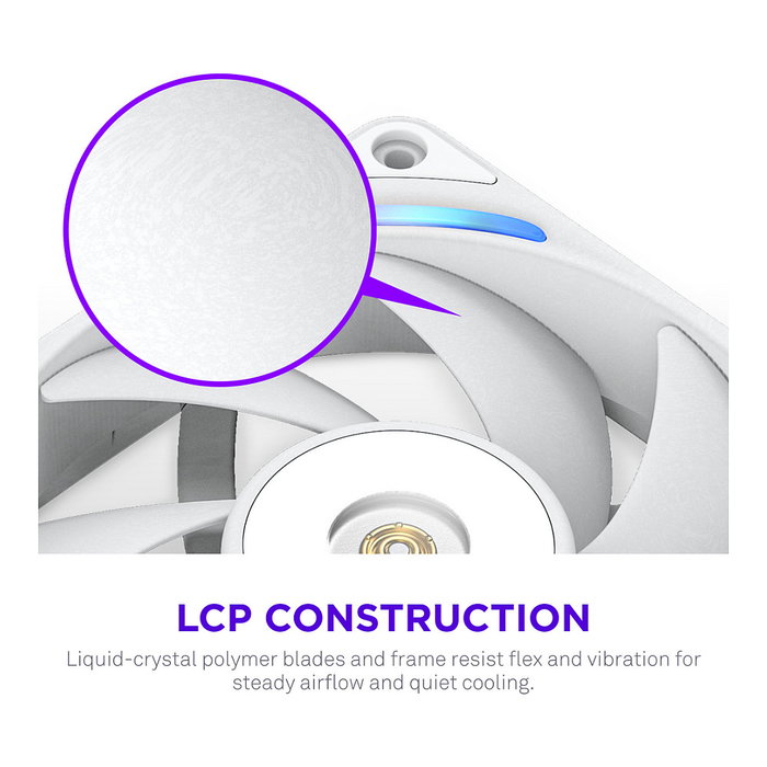NZXT F240X RF-U24PN-W1 Ventilador RGB 240mm Blanco, Flujo Aire 104 CFM, FDB, PWM, 7 Aspas, Iluminación Multi-LED 24