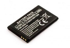 CoreParts Batería para Móvil 3.3Wh Li-ion 3.7V 900mAh Compatible con Nokia