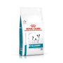 Royal Canin Canine Anallergenic Small Dog 1,5kg