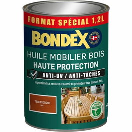 Pintura de Imprimación Bondex Mate 1,25 L
