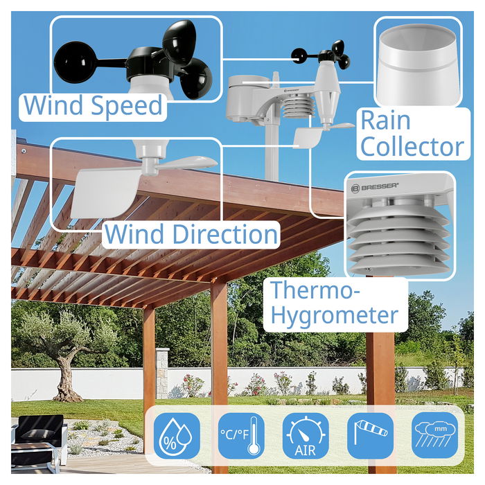Bresser Centro Meteorológico 5-en-1 WLAN con Sensor Profesional y WiFi
