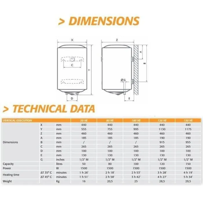 Termo Eléctrico Is Eyewear 50 L