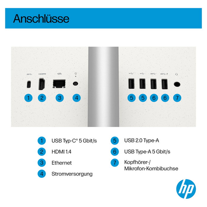HP 27-cr2255ng Todo en uno Blanco con Intel Core Ultra 5, 16GB RAM y 512GB SSD HP 27-cr2255ng Todo en uno Blanco con Intel Core Ultra 5, 16GB RAM y 512GB SSD