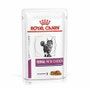 Royal Canin Veterinary Diet Feline Renal Pollo 12x85g