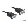 DeLOCK Cable Serie RS-232 D-Sub9 Hembra a Hembra Módem Nulo 0,5 m