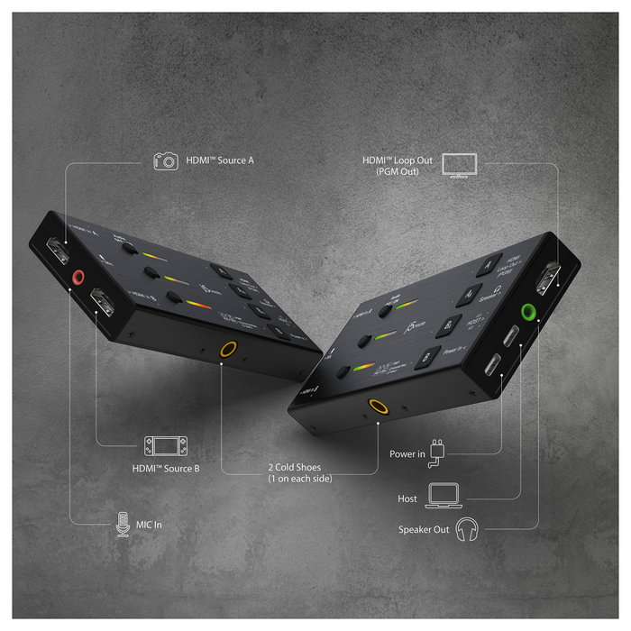 J5CREATE JVA06-N Tarjeta de captura de video HDMI™ dual Negro