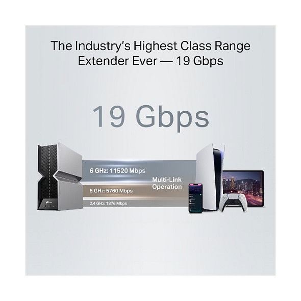 TP-Link RE800BE Repetidor Wi-Fi 7 Extensor de Alcance Tri-Band BE19000 2.4/5/6 GHz 8 Antenas Internas Ethernet LAN 3 Puertos WPA3