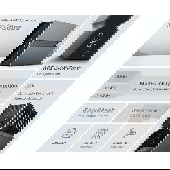 TP-Link RE800BE Repetidor Wi-Fi 7 Extensor de Alcance Tri-Band BE19000 2.4/5/6 GHz 8 Antenas Internas Ethernet LAN 3 Puertos WPA3