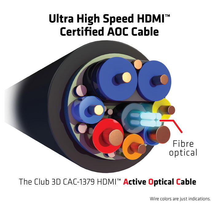 Club 3D Cable HDMI 2.1 Activo Optico 8K 60Hz Ultra HD 4K 20 Metros Alta Velocidad HDR VRR