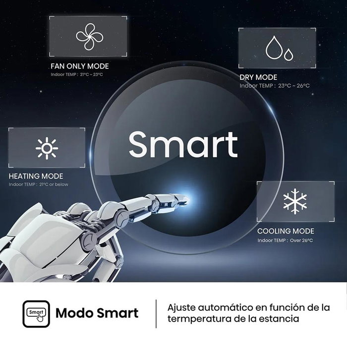 Hisense Aire Acondicionado Split 1x1 Inverter con Wifi Integrado 2236 Frig/h 2236 Kcal/h Hisense Aire Acondicionado Split 1x1 Inverter con Wifi Integrado 2236 Frig/h 2236 Kcal/h