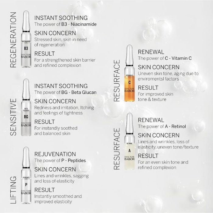 Sérum Facial Babor Renewal 7 x 2 ml Ampollas Sérum Facial Babor Renewal 7 x 2 ml Ampollas