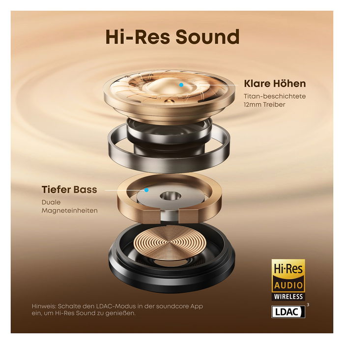 Anker AeroClip Soundcore Auriculares Abiertos Clip Azul Sonido Hi-Res LDAC Reducción de Ruido IP55 Llamadas con Asistente KI