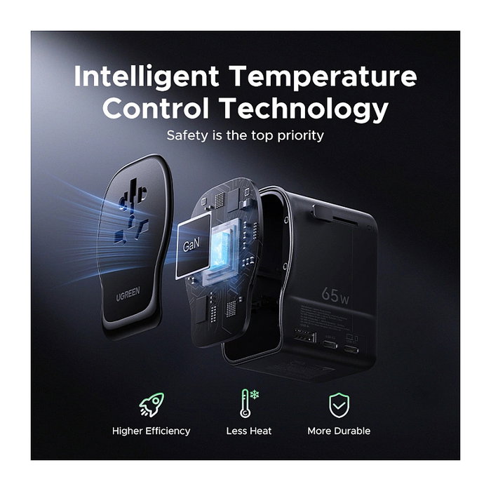 UGREEN Adaptador de Viaje GaN 65W Universal Carga Rápida USB-C/A, Enchufes USA/EU/UK/AU/CN - Compatible con MacBook, iPhone, Samsung