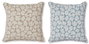 DKD Home Decor Cojín de Algodón y Poliéster 45x10x45 - Pack de 2 Surtido