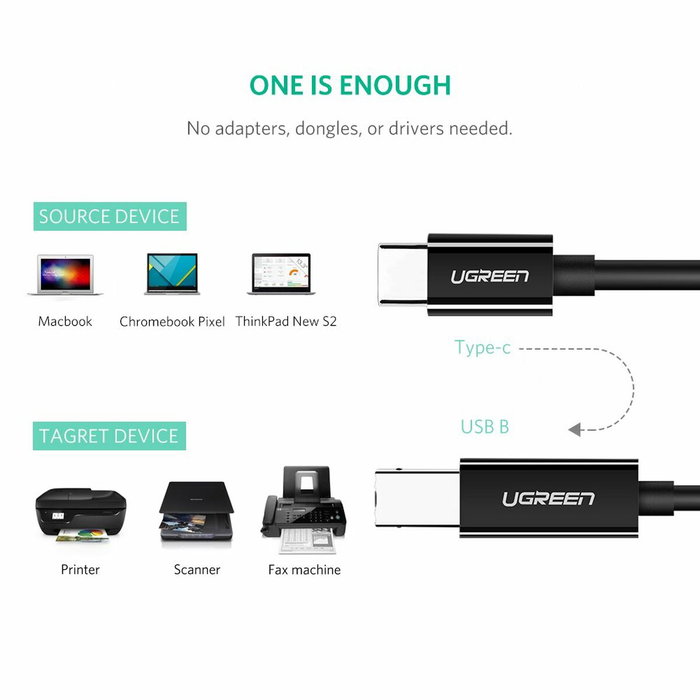 Ugreen US241 Cable USB 2.0 C a B para impresora, 2m, negro Ugreen US241 Cable USB 2.0 C a B para impresora, 2m, negro
