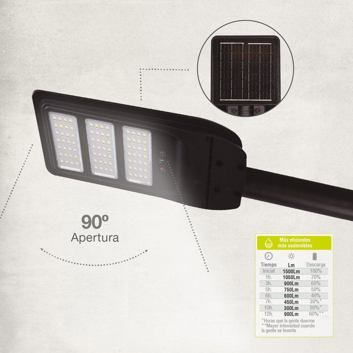 Farola solar LED Buat con sensor de movimiento y crepuscular 14W 6500K IP65