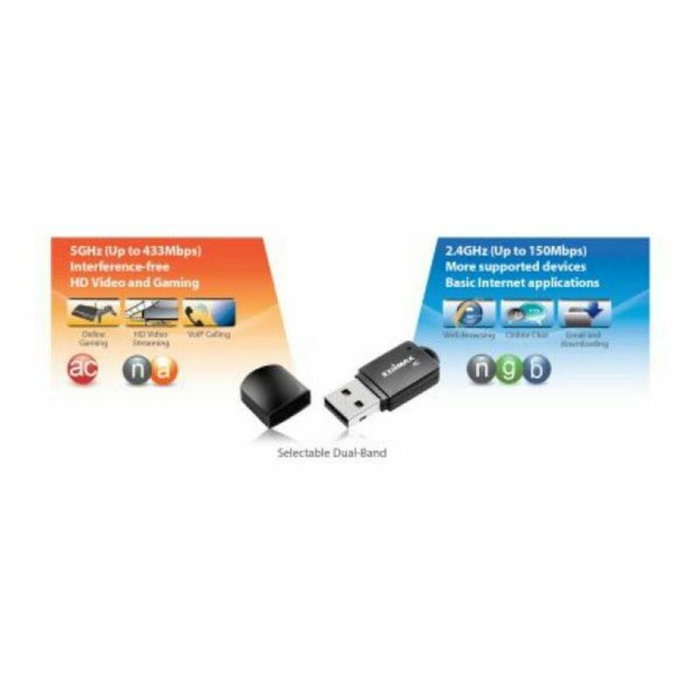 Edimax EW-7811UTC Adaptador WiFi AC600 Doble Banda Mini USB Edimax EW-7811UTC Adaptador WiFi AC600 Doble Banda Mini USB