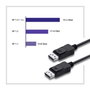 Qoltec Cable DisplayPort v1.1 4K 5m Negro