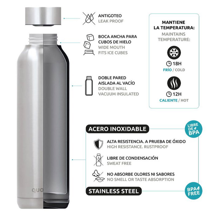 QUOKKA Botella Termo 510 ml de Acero Inoxidable, Color Jet Black - Modelo Solid