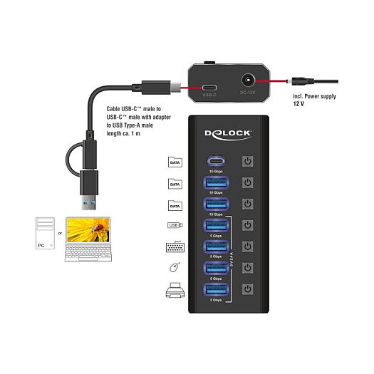 DeLOCK 64326 Hub USB 7 Puertos 4x 10 Gbps (USB 3.2 Gen 2) y 4x Carga Rápida 5 Gbps (USB 3.2 Gen 1) con Interruptor y LED - Negro Metal