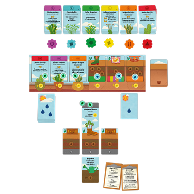 Lookout Games - Juego de Mesa El Jardín de Gretchen LOGLISU01ES - Edición en Español - Colección de Suculentas - De 2 a 4 Jugadores - A partir de 10 años