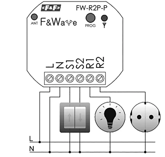 F&F FW-R2P-P Transmisor Inalámbrico F&Wave 868MHz