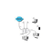 ALLNET ALL-WR02400N Router ADSL2+ con Modem y WLAN AP, Wi-Fi 4 (802.11n)