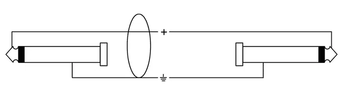 Cordial Cable Jack/Jack Silent - 3M Cordial Cable Jack/Jack Silent - 3M