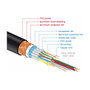 DeLOCK Cable HDMI Premium 4K 60 Hz 3 m 84965