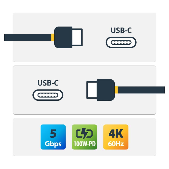 StarTech.com Cable USB-C de 2m Acodado a la Derecha USB 3.2 Gen 1 (5 Gbps)