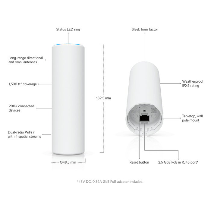 Ubiquiti U7 Mesh Wifi 7