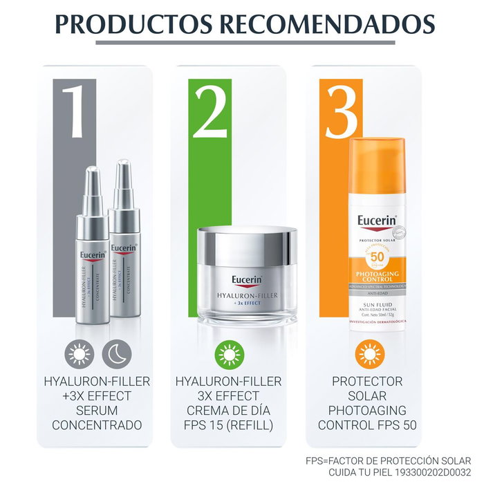 Eucerin Hyaluron Filler Día Piel Seca SPF15 Refill 50 ml