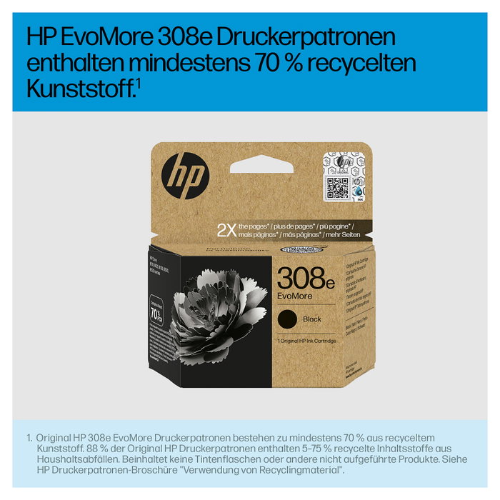HP 308E Tinta Negro Alta Capacidad Envy Series 6110, 6120, 6130, 6520, 6530 HP 308E Tinta Negro Alta Capacidad Envy Series 6110, 6120, 6130, 6520, 6530