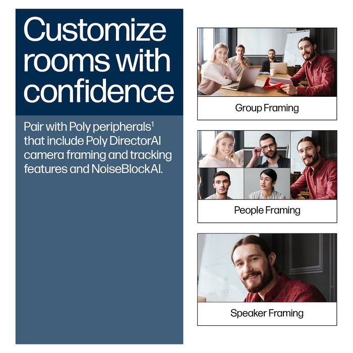 HP Poly Studio G62 Sistema de Videoconferencia con Soporte