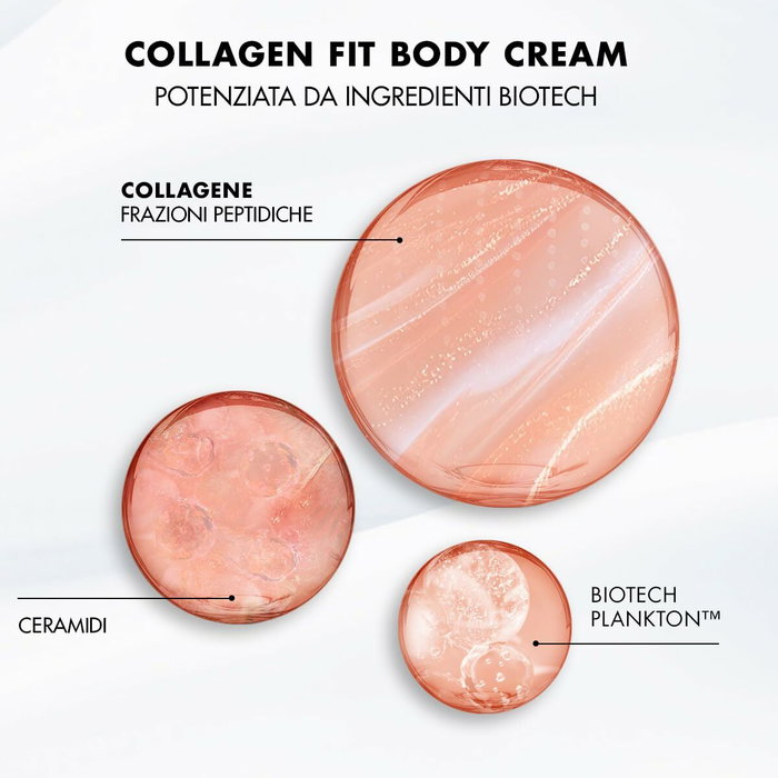 Biotherm COLLAGEN FIT Crema Corporal Reafirmante e Hidratante 200 ml Biotherm COLLAGEN FIT Crema Corporal Reafirmante e Hidratante 200 ml
