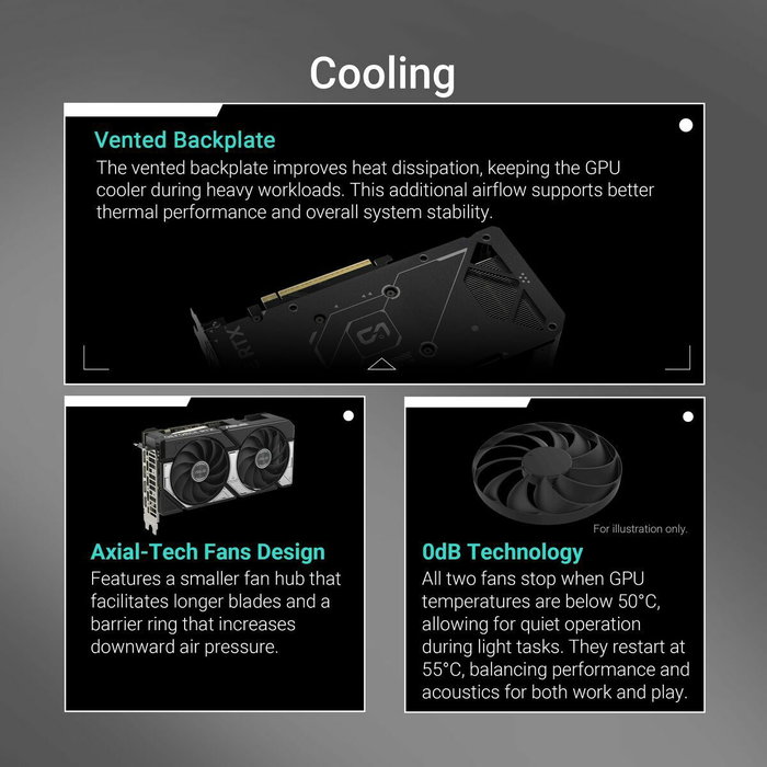 Asus Dual GeForce RTX 5060 Ti OC 8GB GDDR7