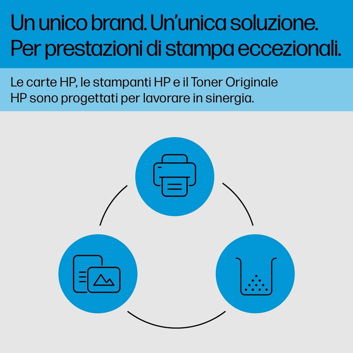 HP 219X Cartucho de Tóner Original LaserJet Negro de Alta Capacidad HP 219X Cartucho de Tóner Original LaserJet Negro de Alta Capacidad