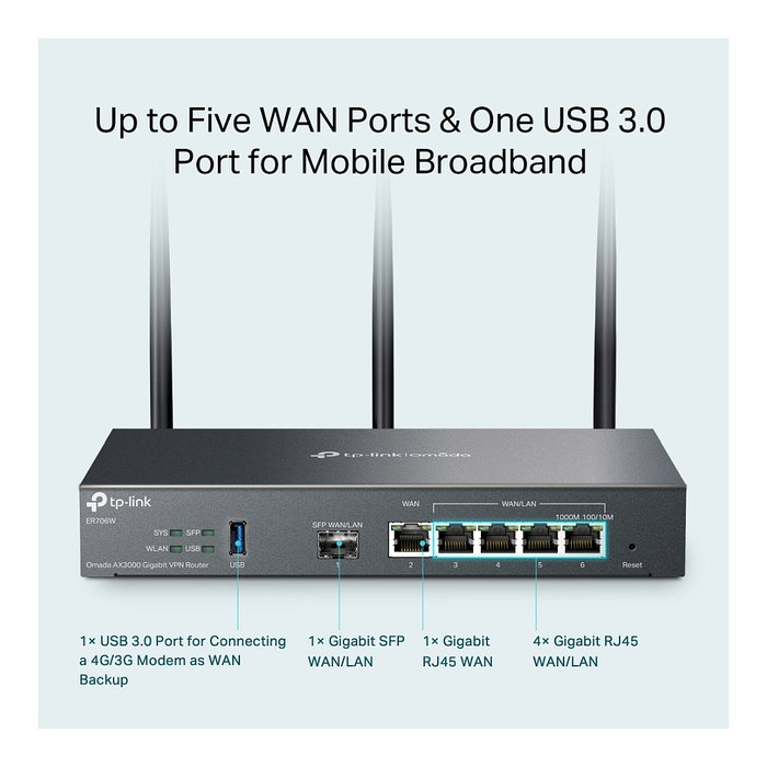 TP-Link Omada ER706W Router Inalámbrico Gigabit Doble Banda Negro TP-Link Omada ER706W Router Inalámbrico Gigabit Doble Banda Negro