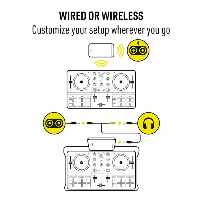 Hercules DJCONTROL MIX ULTRA Controladora DJ para Smartphone Android iOS con App djay, 10h Batería, 8 Pads, EQ, Faders, Jog Wheels